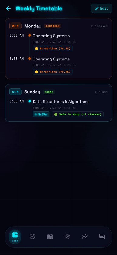Weekly timetable screen with class reminders